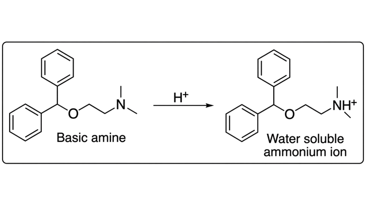 basic amine